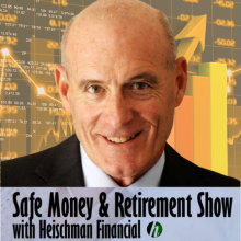 Click for Safe Money and Retirement Show podcast